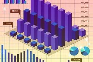 中科软6039272022年一季报点评：业绩短期承压毛利率提升明显